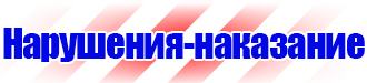 Магнитно маркерные доски производство купить в Дмитрове