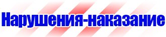 Магнитно маркерные настенные доски в Дмитрове