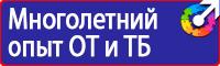 Запрещающие знаки безопасности в газовом хозяйстве в Дмитрове